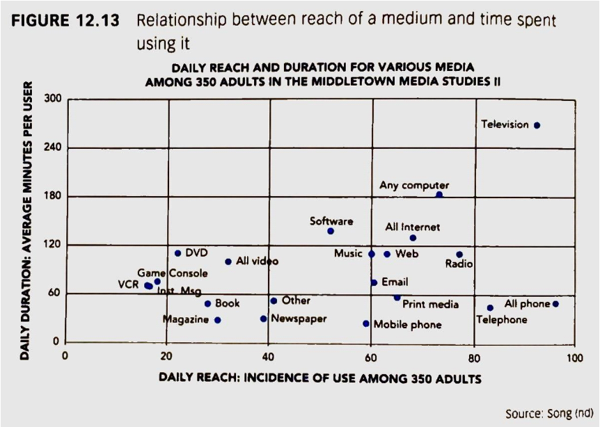 Double Jeopardy in Media - Picture 2